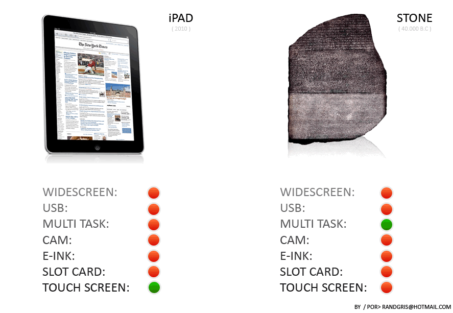 ipad-vs-rock.png