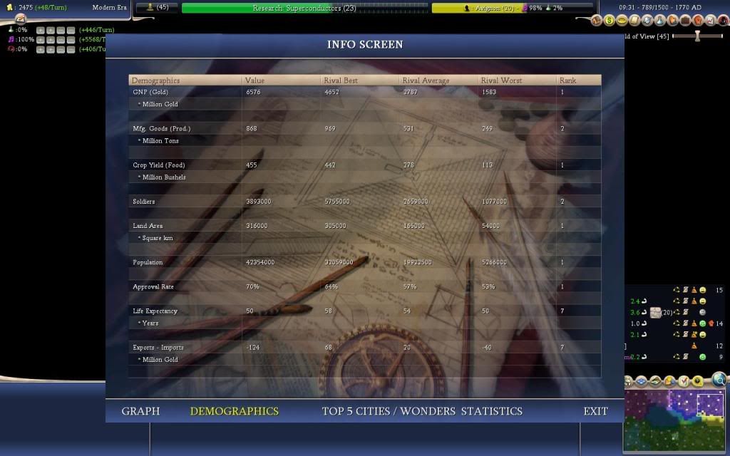 Civ4ScreenShot0002-1.jpg