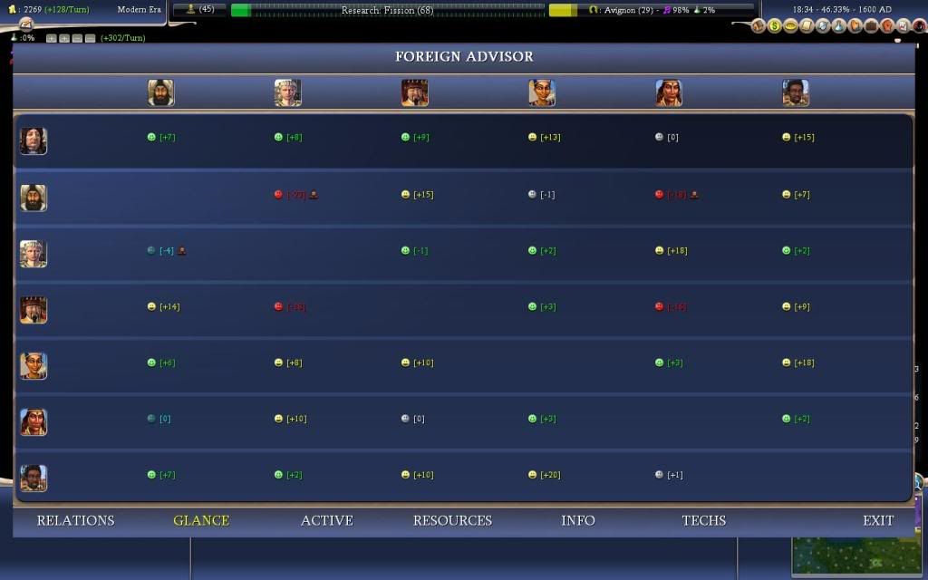 Civ4ScreenShot0007.jpg
