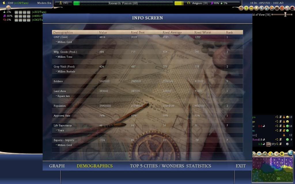 Civ4ScreenShot0008.jpg