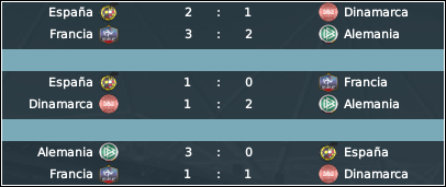 ResultadosFG.png
