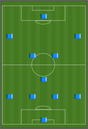 4-3-3.png