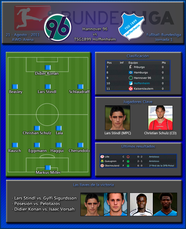 PreviaHannover96.png