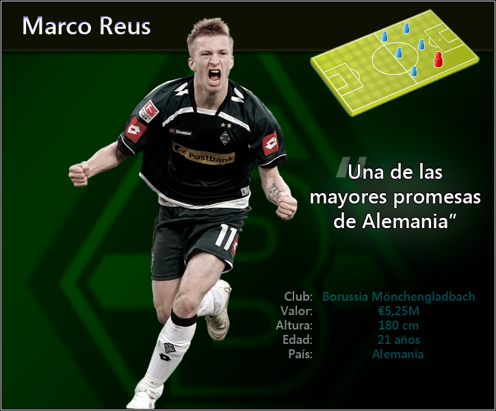 RedOjeadores-MarcoReus.png