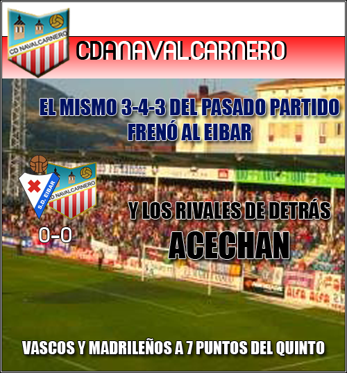 Eibar-Navalcarnero.png