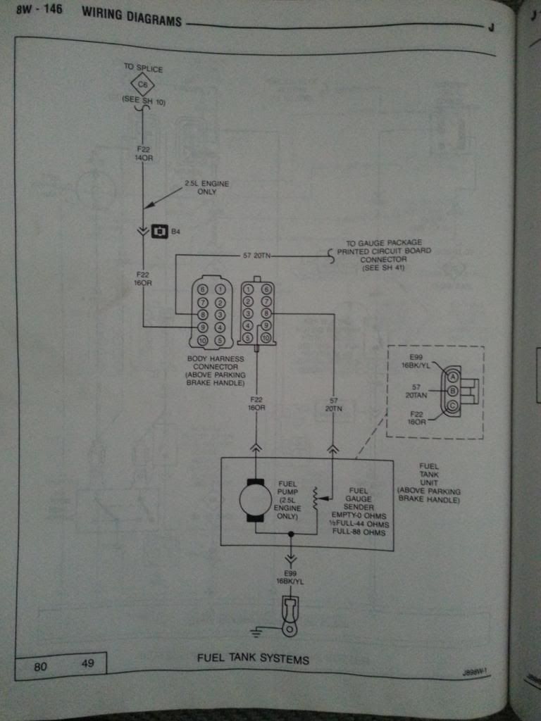 Fuel Gauge Question need help | Jeep Enthusiast Forums