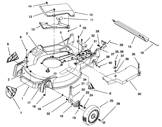 Parting out: Toro Consumer Super Recycler (less engine