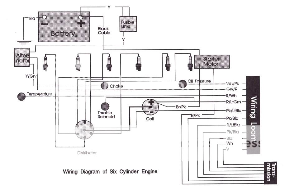 1970 Chevelle Dash Wiring Diagram - Free Wiring Diagram